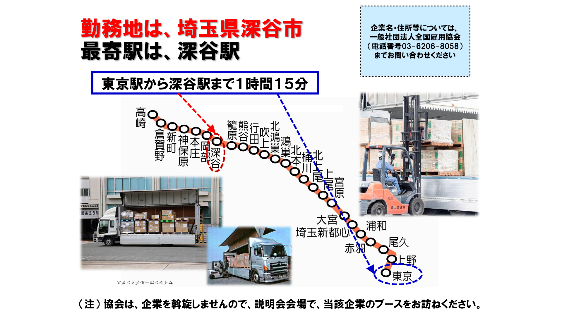 仕事、バイト、正社員